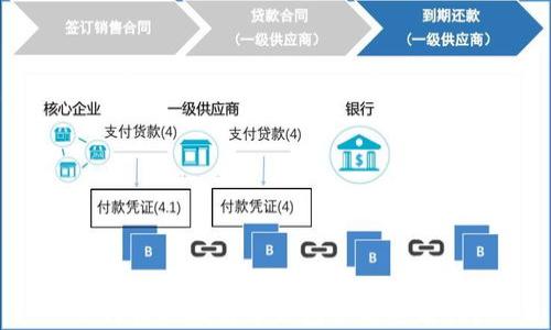 
如何实现比特币钱包金额匿名性？