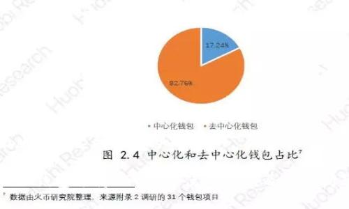 TP桌面版钱包支持BSC吗

TP桌面版钱包支持BSC吗? 使用指南及常见问题解答