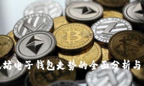 : 对以太坊电子钱包走势的全面分析与未来预测