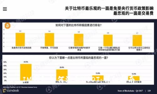 IM钱包如何添加USDT：详细指南