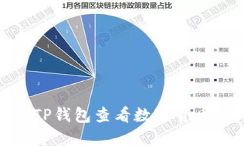: 如何通过TP钱包查看数字货币的比价走势