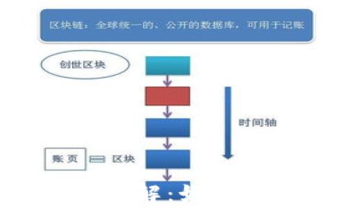 
TP钱包TRX空投挖矿详解：如何有效参与和获取收益
