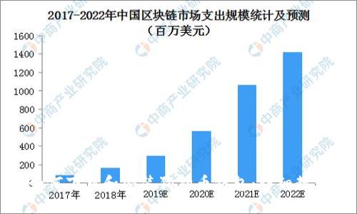 如何下载和安装狗狗币钱包：详细教程