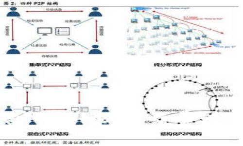 如何在TP钱包中进行无手续费转账的详细指南
