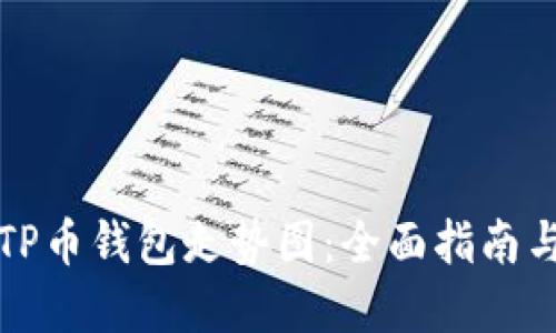 如何查看TP币钱包走势图：全面指南与实用技巧