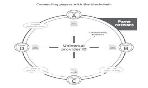 Wirex以太坊钱包：如何安全存储和管理你的以太坊资产