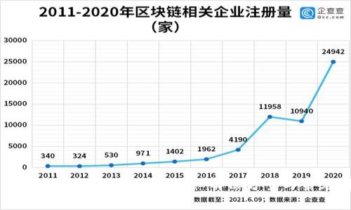 TP钱包转错ERC20怎么找回？详细解决方案与常见问题解答