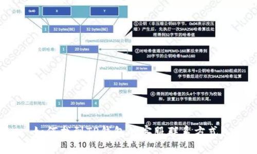如何找到TP钱包的客服联系方式？