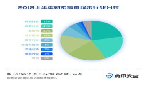 : 全面解析TP钱包私钥的作用与安全性