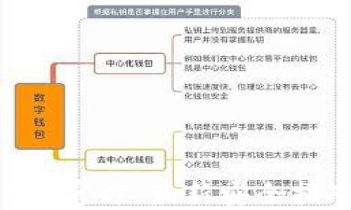 
以太坊钱包APP官方：最新安全指南与使用技巧