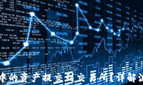 
如何将TP钱包中的资产提交到交易所？详解流程与注意事项