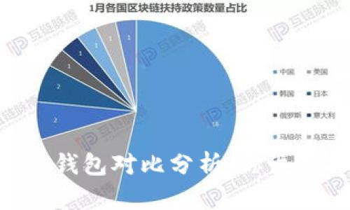 TP钱包与BK钱包对比分析：你该选择哪一个？