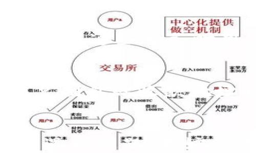 
   如何将火币钱包中的USDT转账到币安钱包  / 

关键词：
 guanjianci  火币钱包, USDT, 币安钱包, 转账教程, 数字货币  /guanjianci 

引言
在数字货币的世界中，USDT（泰达币）作为一种稳定币，因其与美元的挂钩而受到极大的追捧。用户在进行交易、存储或投资时，常常需要将USDT在不同的平台之间进行转移。火币网和币安是目前最受欢迎的数字货币交易平台之一，因此将火币钱包中的USDT转账到币安钱包的需求也日益增加。在本文中，我们将深入探讨如何顺利完成这一操作，并回答用户在实际操作中可能遇到的相关问题。

如何将火币钱包中的USDT转账到币安钱包
将火币钱包中的USDT转账到币安钱包其实并不复杂，主要步骤包含以下几个方面：
ol
    li登录火币钱包。/li
    li获取币安钱包的收款地址。/li
    li在火币钱包中发起转账。/li
    li确认转账信息并完成转账。/li
/ol

h4步骤一：登录火币钱包/h4
首先，用户需要在手机或电脑上打开火币钱包，输入您的账户信息进行登录。在确保网络安全的情况下登陆，以保护您的数字货币资产。

h4步骤二：获取币安钱包的收款地址/h4
接下来，您需要登录币安钱包。比照火币钱包，输入账户和密码。在币安钱包中，找到USDT的充值（Deposit）页面，您将看到一个与USDT相对应的地址。请注意，务必确保该地址是针对USDT的收款地址，而不是其他币种的地址，否则资产将会丢失。

h4步骤三：在火币钱包中发起转账/h4
回到火币钱包，找到“转账”或“提币”选项。选择USDT作为转账的币种，并粘贴您从币安钱包获取的地址。同时，输入转账的金额。请仔细检查地址和金额，避免因输入错误而导致的损失。

h4步骤四：确认转账信息并完成转账/h4
在确认所有信息无误后，按下“发送”或“确认”按钮。系统会提示您进行一次身份验证，可能包括输入交易密码或使用二次验证。验证通过后，您的转账请求将被处理，通常在几分钟内即可看到在币安钱包中到账。

转账过程中的注意事项
转账过程中，有几个注意事项需要用户特别留意：
ul
    li网络安全：确保在安全、可靠的网络环境下进行转账操作。/li
    li正确地址：每次转账前都应仔细核对收款地址，确认无误后再行操作。/li
    li手续费：了解火币和币安的手续费政策，以避免因手续费问题造成意外损失。/li
    li转账时间：虽然区块链的转账通常较快，但在网络繁忙时可能会有所延迟，请耐心等候。/li
    li保护账户信息：不泄露您的账户信息和密码，以防止盗取。/li
/ul

常见问题解答

h4问题一：USDT转账是否会产生手续费？/h4
USDT转账的手续费问题是许多用户关注的重点。每个平台（火币与币安）都会根据其具体政策设定不同的手续费标准，通常在转账时会显示出相应的手续费。在火币钱包进行提币时，用户能够看到会有一定的费用，如果手续费超过了用户的预期，那么转账的整体规模可能要重新考量。此外，在某些情况下，如果用户进行了较大的金额转账，有可能因为网络拥堵导致的手续费上涨，因此需要关注实时的网络状况。

h4问题二：转账后USDT迟迟未到账怎么办？/h4
在数字货币转账中，您可能会遇到转账后长期未到账的情况。首先，您可以在火币钱包中查看转账记录，确认交易是否已完成。如果交易状态显示为“成功”，那么请您给币安的区块链浏览器查询相关交易记录；凭借交易哈希值，您可以找到对应的记录，查看是否在网络上已经被确认。如果网络拥堵或其他意外因素导致转账延迟，您只需耐心等待即可。如果长时间未到账，可以考虑联系相关平台的客服，询问是否存在其他问题。

h4问题三：是否可以将火币的USDT转账到其他类型的钱包？/h4
在数字货币领域，用户不仅可以将火币钱包的USDT转账到币安钱包，还可以转账到其他支持USDT的交易平台或个人钱包。大多数主流钱包，例如MetaMask或其他硬件钱包，都可以接收USDT。然而，用户需要确保这些钱包支持相同的USDT版本，包括ERC-20、TRC-20等，只有确保钱包与转账币种兼容，您才能成功转账。此外，某些钱包可能会收取入账费用，用户在转账时也需加以考虑。

h4问题四：可以使用其他方式转账USDT吗？/h4
除了传统的通过火币与币安进行转账之外，用户还可以使用其他平台或应用程序，如跨链交换平台或去中心化金融（DeFi）协议来转账USDT。这种方式通常会为用户提供更多灵活性和更低的手续费。然而，使用这些服务时用户需更加小心，因为去中心化的转账过程通常无法保证100%的安全性，因此尽量选择信誉良好的工具和平台进行转账。

h4问题五：在转账的时候需要注意什么安全问题？/h4
数字货币的转账和交易涉及到资金安全，用户在转账过程中必须时刻保持警惕。首先，避免在公共场合或开放网络下进行转账操作。其次，确保您的账户具有强密码和二次验证，以增强账户安全性。同时，在复制粘贴收款地址时，应特别小心，避免恶意软件篡改地址。最后，了解平台的常见安全问题，并定期更新自身的安全防范措施，以确保资产的安全。

总结
在火币钱包与币安钱包之间进行USDT转账相对简单，但在实际操作时需要用户保持细心与谨慎。通过本文的详细介绍，我们希望您能全面了解转账流程及注意事项，顺利完成您的USDT转账。如果在过程中遇到问题，不妨参考本文提供的常见问题解答。无论您是新手还是经验丰富的用户，掌握更多的知识都能让您的数字货币之旅更加顺利。