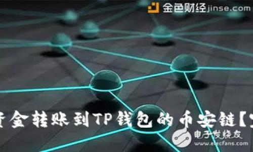 如何将资金转账到TP钱包的币安链？完整指南