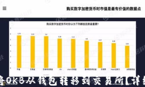 
如何将OKB从钱包转移到交易所？详细指南