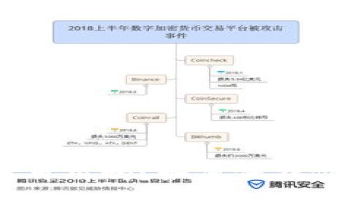  tp钱包被盗还能再用吗？如何保护你的数字资产安全