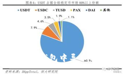 如何在LTC加密钱包中导入私钥：全面指南