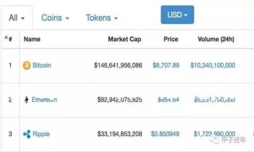 TP钱包可以发币吗 这个问题与区块链技术的普及和数字货币的发展密切相关。TP钱包是一款支持多种公链和数字资产的手机钱包，许多人对它的功能充满好奇，尤其是在发币、管理数字资产等方面。在这篇文章中，我们将详细探讨TP钱包的功能，包括是否可以发币，以及相关的操作方法和注意事项。

TP钱包可以发币吗？全面解析发币功能与操作指南