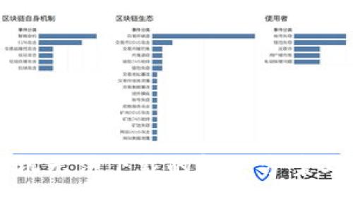 TP钱包苹果手机无法下载的解决方案与常见问题解析