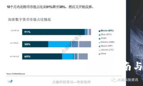 : tp钱包如何提币到火币？详细操作指南与常见问题解答