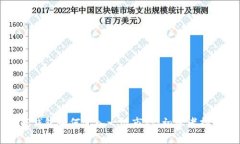 TP钱包如何进入一级市场：初学者指南
