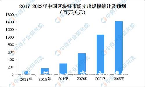 TP钱包如何进入一级市场：初学者指南