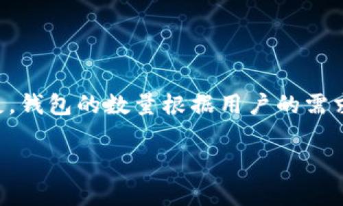 比特币有多少个钱包是一个复杂的问题，因为比特币钱包并不是固定数量的。相反，钱包的数量根据用户的需求和市场的发展而不断增加。尽管如此，让我们通过以下和内容深入探讨这个主题。

比特币钱包的数量与种类解析