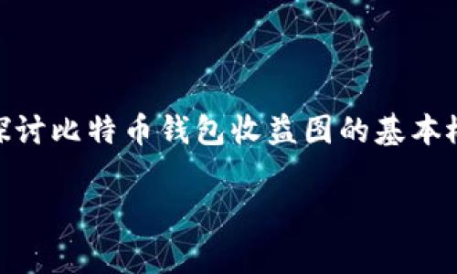 比特币钱包收益图是许多投资者和加密货币爱好者关注的焦点，它关系到比特币投资的回报和市场趋势。本文将为您深入探讨比特币钱包收益图的基本概念、分析方法、常用指标和如何利用这些信息进行投资决策。同时，我们还将解答与比特币钱包收益图相关的五个常见问题。

全面解读比特币钱包收益图的分析与投资策略