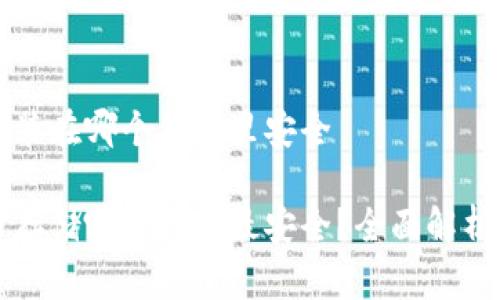 比特币装在哪个钱包里安全

比特币存储哪种钱包最安全？全面解析与推荐