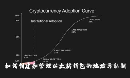 如何创建和管理以太坊钱包的地址与私钥