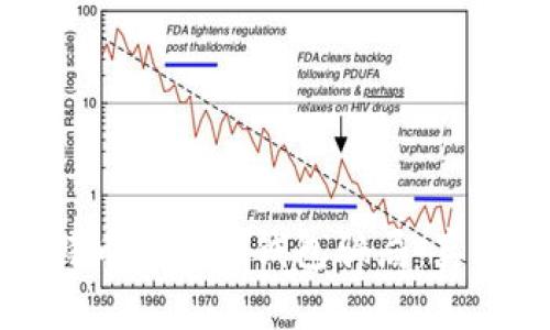 揭秘比特币互联网钱包骗局：真相与防范