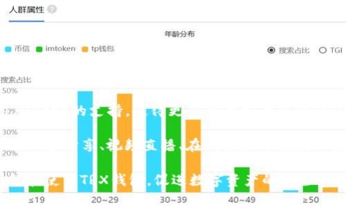   国外TRX钱包的选择与使用指南/  
 guanjianci TRX钱包, 数字货币钱包, 加密货币, TRON, TRX交易/ guanjianci 

随着区块链技术的发展，越来越多的人开始关注数字货币。而TRX（Tronix）作为TRON平台的原生代币，近年来受到了广泛的关注。为了安全方便地存储和交易TRX，选择合适的TRX钱包非常重要。本文将介绍国外TRX钱包的选择与使用指南，并回答一些常见问题，帮助用户更好地理解和使用TRX钱包。

1. TRX钱包的类型
TRX钱包主要分为热钱包和冷钱包两种类型。热钱包是指连接到互联网的钱包，通常用于快速交易和日常使用，方便用户随时随地管理他们的资产；而冷钱包则是离线存储的数字钱包，提供更高的安全性，适合长期持有数字资产。

在选择TRX钱包时，需要根据自己的需求进行选择。如果你是频繁进行小额交易的用户，热钱包可能是一个不错的选择，因为它使用起来方便快捷；而如果你是长期持有TRX的投资者，冷钱包可能会更适合你，因为它提供了更高的安全防护。

2. 选择TRX钱包的注意事项
选择TRX钱包时，用户需要考虑以下几个因素：
ul
  li安全性：钱包的安全性是选择的首要因素，应该选择那些有良好口碑和安全措施的钱包。例如硬件钱包通常提供更高的安全性。/li
  li用户体验：选择一个界面友好、易于操作的钱包，可以提高用户的使用体验。/li
  li支持的币种：一些钱包仅支持TRX，而有些钱包支持多种数字货币。如果你有其他数字资产，选择一个多货币钱包可能会更加方便。/li
  li社区支持和更新：钱包的开发团队和社区活跃度也很重要，良好的售后支持可以帮助解决用户在使用过程中的问题。/li
  li费用：有些钱包在交易时会收取费用，用户需要根据自己的交易频率和金额选择合适的钱包。/li
/ul

3. 常用国外TRX钱包推荐
以下是一些常用的国外TRX钱包，供用户参考：

ul
  liTronLink 钱包：TronLink 是一款非常流行的热钱包，支持Chrome浏览器扩展和移动设备，方便用户在浏览器中快速进行TRX交易。/li
  liLedger Nano S/X：这是一款知名的硬件钱包，支持多种形式的加密货币，包括TRX。硬件钱包的安全性极高，是长期投资的最佳选择。/li
  liExodus 钱包：Exodus 是一个多货币热钱包，界面友好，支持TRX以及多种其他 cryptocurrency，并允许用户直接在钱包中进行交易。/li
  liAtomic Wallet：Atomic Wallet 是一款去中心化钱包，支持多种币种，用户可以方便地在钱包内进行兑换。/li
  liMath Wallet：Math Wallet 支持多种链上的资产，提供了丰富的功能和较高的安全性。/li
/ul

4. 如何安全使用TRX钱包
对于任何数字货币用户来说，安全使用钱包是至关重要的。以下是一些安全使用TRX钱包的建议：

ul
  li保持设备安全：确保你所使用的设备（手机、计算机等）没有被病毒或恶意软件感染，定期更新设备的安全补丁。/li
  li启用双重验证：如果钱包支持双重验证功能，务必启用，以增加账户的安全性。/li
  li备份钱包：定期备份钱包数据并保存好备份文件，确保存储在安全的地方，以防丢失。/li
  li谨慎分享信息：不要随意分享你的私钥、助记词或钱包地址，以免被他人窃取。/li
  li使用强密码：创建一个复杂且难以猜测的密码，有助于增强钱包的安全性。/li
/ul

5. 常见问题解答

h4（1）TRX是什么？/h4
TRX是TRON网络的原生代币，旨在为全球的数字内容提供去中心化的存储和传播平台。用户可以通过TRX进行内容创作、分享以及数字资产的转移。TRX的设计旨在提高网络的存储和传输效率，促进版权内容的共享与传播。

TRON网络是一个使用区块链技术构建的去中心化平台，致力于为内容创作者提供更大的自由和收益。TRON的目标是通过去中心化的方式，为用户提供一个公平、透明的数字资产交易环境。TRX作为其重要的组成部分，帮助实现这一目标。

h4（2）如何在TRX钱包中进行转账交易？/h4
在TRX钱包中进行转账交易的步骤相对简单，只需按照以下步骤操作：

ol
  li打开你的TRX钱包，登录账户。/li
  li选择“转账”或“发送”功能。/li
  li输入接收方的TRX地址和转账金额。/li
  li确认交易信息，检查金额和地址是否正确。/li
  li输入交易密码或进行二次验证，完成转账。/li
/ol

用户需要注意的是，转账时会有一定的手续费，具体费用根据网络的拥堵情况而有所变化。也要确保在输入接收方地址时非常小心，以免误操作导致资产损失。

h4（3）TRX钱包的恢复方法是什么？/h4
恢复TRX钱包通常需要通过助记词或私钥来进行。按照以下方法进行恢复：

ol
  li在钱包应用中，选择“恢复钱包”或“导入钱包”选项。/li
  li输入你的助记词或私钥，确保输入准确，避免空格和拼写错误。/li
  li确认恢复信息后，系统会自动将钱包恢复到原来的状态，余额和交易记录会全部恢复。/li
/ol

请务必妥善保管助记词和私钥，因为它们是恢复钱包的唯一凭证，一旦丢失，将无法找回已有资产。

h4（4）TRX交易所有哪些？/h4
用户可以在多个国际知名的交易所进行TRX的交易，以下是一些推荐的交易所：

ul
  liBinance：全球最大的加密货币交易所之一，提供TRX的多种交易对和流动性。/li
  liHuobi：知名的交易平台，提供TRX的多种交易服务，支持多种法币充值。/li
  liOKEx：提供TRX现货交易和合约交易，功能丰富。/li
  liCoinbase：用户友好，适合新手用户，虽然主要支持法币，但也可以进行TRX的交易。/li
  liKraken：以安全性著称，支持多种数字货币的交易，包括TRX。/li
/ul

在选择交易平台时，用户应考虑流动性、交易费用和平台的安全性，以确保交易能够顺利进行。

h4（5）TRX的未来发展趋势是什么？/h4
随着区块链技术的不断进步和应用，TRX的未来发展前景乐观。TRON团队已经推出了许多重要的升级和功能，例如去中心化应用（DApp）的支持，使得更多的开发者能够在TRON平台上创建各种应用。

此外，TRON在与各大企业的合作方面也相当积极，例如与BitTorrent的结合，使得TRON的生态系统更加充实。未来，TRON有可能在内容分享、视频直播、在线娱乐等领域占领一席之地，推动其代币TRX的价值提升。

总之，选择一个合适的TRX钱包并安全使用，对于每一位数字货币投资者来说都至关重要。希望以上的指南能帮助用户更好地理解和使用TRX钱包，促进数字资产的安全管理与交易。