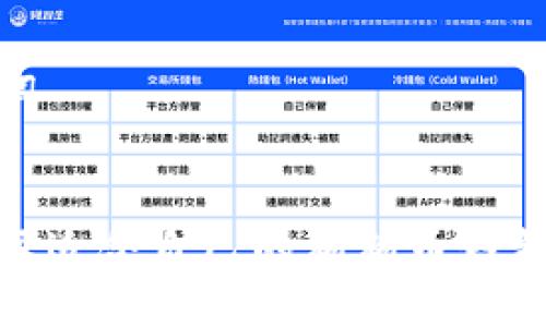 和关键词

 
如何选择适合自己的狗狗币钱包英文版
