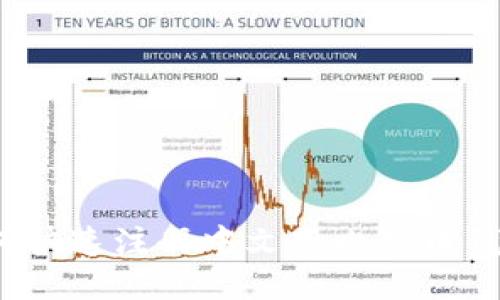 如何快速注册中文版比特币钱包？