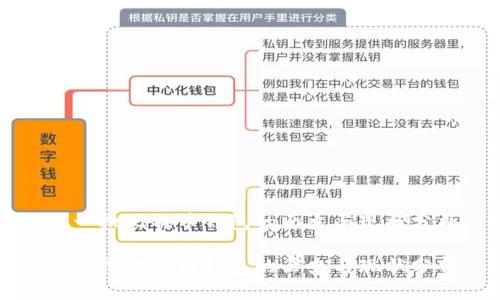 第一批比特币钱包的历史与现状分析

第一批比特币钱包的历史与现状分析