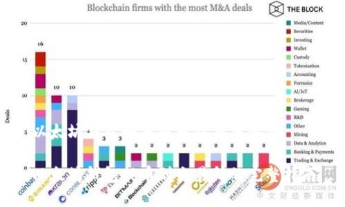以太坊钱包如何提币到交易所卖

以太坊钱包提币到交易所的完整指南