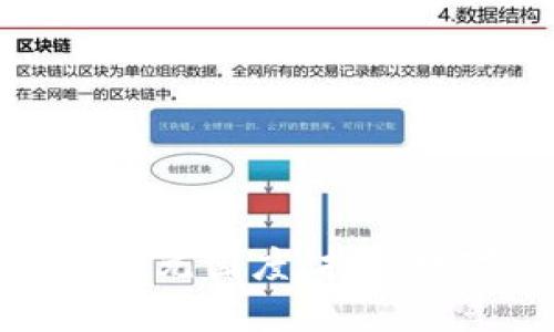 TP钱包正式上线元国度，打造数字资产新生态
