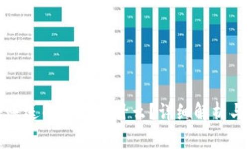 tp钱包转账送的抽奖是什么？详细解析与参与指南