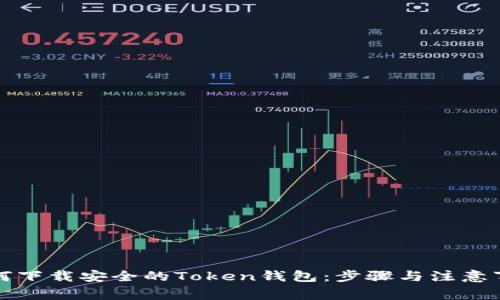 如何下载安全的Token钱包：步骤与注意事项