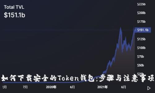 如何下载安全的Token钱包：步骤与注意事项