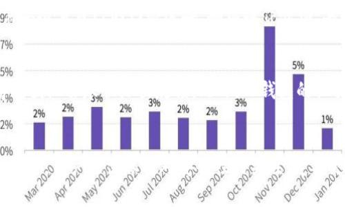    TP钱包下载出现红横不可用：解决办法与常见问题分析  / 

 guanjianci  TP钱包, TP钱包下载, TP钱包问题, 钱包应用, 下载不可用  /guanjianci 

引言
随着区块链技术的迅速发展，数字资产逐渐受到大众的关注，越来越多的人选择使用钱包应用来存储和管理自己的数字货币。TP钱包作为一种流行的数字资产管理工具，以其简便的操作和丰富的功能受到了用户的青睐。然而，很多用户在下载安装TP钱包时会遇到“红横不可用”的问题，这往往让人困惑不已。本文将对此进行详细分析，并提供有效的解决方案。

1. TP钱包简介
TP钱包是一款多合一的数字资产管理工具，支持多种类型的数字货币，并提供安全的环境来存储和交易资产。用户可通过TP钱包方便地进行资产管理、交易、兑换等操作。TP钱包支持多种平台，包括安卓和iOS，使得用户在不同的设备上都能方便地使用。

2. “红横不可用”的原因分析
当用户在下载TP钱包时，如果出现“红横不可用”的情况，可能有多种原因。首先，可能是由于网络连接不稳定导致下载中断。其次，应用商店的服务器可能遇到问题，导致无法正常提供下载服务。此外，设备的存储空间不足或未更新到最新的操作系统版本，也可能会导致此问题的发生。

3. 解决方法
面对TP钱包下载出现“红横不可用”的问题，用户可以尝试以下几种解决方法：
ul
li检查网络连接: 确保设备的网络连接正常，可以尝试重新启动路由器或更换网络给你带来更顺畅的下载体验。/li
li重新启动设备: 有时，简单的重启设备可以解决许多临时性的问题。/li
li更新操作系统: 确保你的设备运行的是最新版本的操作系统，以获取最佳性能和兼容性。/li
li释放存储空间: 查看设备的存储空间，如果不足，请删除不必要的应用和文件以释放更多空间。/li
li更换下载渠道: 如果在应用商店下载失败，可以尝试访问TP钱包的官方网站，寻找其他下载链接或了解更多信息。/li
/ul

4. 常见问题解答

问题1: TP钱包下载失败的常见原因是什么？
TP钱包下载失败可能有多种原因，首先是网络问题。如果你在网络不稳定的环境中，下载过程中很容易发生中断，这将导致下载失败。此外，操作系统版本过低也可能限制了某些应用的下载，确保你的设备更新至最新版本。此外，如果你的设备存储空间不足，那么即使网络正常也会导致应用下载失败。此外，有时应用商店自身的服务问题也会引发下载不能的情况。

问题2: 如何确保TP钱包的安全性？
确保TP钱包的安全性是每位用户必须重视的方面。首先，建议用户从官方渠道下载TP钱包，避免从不明链接下载，以免下载到恶意软件。其次，用户应定期更新TP钱包，以确保获取最新的安全补丁。同时，使用复杂密码和开启双重验证等方式，可以有效增强账户的安全性。此外，定期备份钱包的私钥和助记词也是重要的安全措施，一旦设备丢失，这些可以帮助用户找回资产。

问题3: TP钱包有哪些功能？
TP钱包作为一款综合性的数字资产管理工具，提供了多种功能，包括资产管理、代币交易、去中心化金融服务等。用户可以在TP钱包中查看自己所有数字货币的实时行情与持有情况，还可以方便地进行交易和兑换。TP钱包还支持多链资产管理，用户可以在一个钱包中管理多个区块链的资产，极大地方便了用户的使用体验。因此，TP钱包不仅是储存工具，更是一个功能丰富的数字资产交易平台。

问题4: TP钱包的常见问题和解决方案有哪些？
使用TP钱包时，用户可能会遇到各种常见问题，如充值不到账、提现失败、交易延迟等。这些问题通常与网络状况、区块链本身的交易速度、或是钱包地址错误等原因有关。针对这些问题，用户首先需要检查自己的网络连接，确保操作顺畅。其次，在进行转账交易时，要仔细核对钱包地址，确保正确无误。此外，若是充值不到账，用户可以查看相关的区块链交易记录，确认交易是否已经完成。如仍旧有问题，建议及时联系客服以获得帮助。

问题5: 如何联系TP钱包的客服支持？
如果在使用TP钱包的过程中遇到无法解决的问题，用户可以通过多种方式联系TP钱包的客服支持。首先，用户可在TP钱包的官方网站找到客服邮箱或在线客服入口，提交问题描述和相关信息，客服团队会尽快给出反馈。此外，TP钱包的社交媒体账号也是一个有效的沟通渠道，用户可以通过这些平台获取官方的最新动态及解决方案。注意，联系客服时，要提供准确的信息以加快处理速度。

总结
总的来说，TP钱包是一个非常方便的数字资产管理工具，但在下载和使用过程中可能会遇到“红横不可用”的问题。通过了解问题的原因及采取相应的解决方法，可以有效改善用户体验。在使用过程中，用户还需保持对安全性的关注，定期更新和备份自己的钱包信息。希望本文能为你在使用TP钱包时提供帮助，解决你遇到的问题，让你轻松管理你的数字资产。