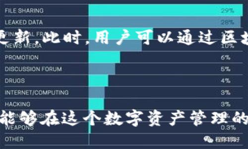   怎么查询TP钱包的转账记录 / 

 guanjianci TP钱包, 查询转账记录, 钱包应用, 区块链查询, 数字资产管理 /guanjianci 

随着区块链技术的不断发展和数字资产的普及，越来越多的用户开始使用各种数字钱包来管理他们的加密货币。其中，TP钱包作为一款非常受欢迎的数字钱包应用，以其用户友好的界面和强大的功能受到广泛关注。然而，许多用户在使用TP钱包时，常常会遇到如何查询转账记录这一问题。本文将详细介绍如何查询TP钱包的转账记录，并解答用户在此过程中可能遇到的一些问题。

一、TP钱包转账记录查询的基本步骤

查询TP钱包的转账记录相对简单，以下是具体步骤：

1. **打开TP钱包应用**：首先，确保您的TP钱包应用已安装并成功登录。若未安装，请前往应用商店进行下载并注册账户。

2. **进入资产页面**：在主界面上，找到并点击“资产”选项，进入资产管理页面。

3. **选择需要查看的币种**：在资产页面，找到您希望查询转账记录的特定加密货币，例如BTC、ETH等。点击相应的币种，进入该币种的详细信息页面。

4. **查看交易历史**：在币种详情页，通常会有“交易历史”或“转账记录”的选项，点击该选项，您将看到该币种的所有交易记录，包括转账、接收、兑换等信息。

5. **筛选和搜索**：如果需要的话，可以使用筛选功能查看特定时间段的转账记录，或输入具体的地址或交易ID进行搜索，以方便查找特定的转账记录。

以上步骤，使得用户能够快速反馈和查询自己在TP钱包中的转账记录，更好地管理他们的数字资产。不过，有些用户在查询转账记录时，可能会由于对区块链的不了解而感到困惑，接下来我们将针对一些常见问题进行深入探讨。

二、常见问题解答

1. TP钱包的转账记录是否实时更新？

是的，TP钱包的转账记录是实时更新的。在每次用户进行转账操作后，钱包会自动通过区块链网络进行确认，并在其应用中更新用户的转账记录。区块链技术的特性保证了所有交易都是公开和透明的，每当一笔交易被网络中的矿工确认后，这笔交易就会被添加到区块链，这一过程所需的时间取决于网络的繁忙程度及交易费用的高低。不过，尽管TP钱包能够快速更新信息，但在极端情况下，例如网络拥堵时，交易记录的显示可能会稍有延迟。在此情况下，用户可以选择使用区块链浏览器查阅具体的交易状态和详细信息。总之，用户可以放心，TP钱包会尽可能及时、准确地更新交易记录，以帮助用户有效管理自己的资产。

2. 如何查找过去的转账记录？

在TP钱包中查找过去的转账记录非常简单。在进入“资产”或“交易历史”页面后，用户可以使用钱包内部的搜索和筛选功能查看特定时间段内的记录。许多数字钱包应用都提供了按时间、金额或交易类型进行筛选的功能，用户可以选择相应的日期范围，快速定位到所需的转账记录。如果您的TP钱包没有直接的筛选功能，您还可以在历史交易列表中逐一翻阅，找到您感兴趣的转账记录。此外，许多用户习惯于使用区块链浏览器查看交易记录，若知道交易的哈希值或地址，可以直接在区块链浏览器中输入，来获得更加详细的交易状态及其历史。

3. 如果我在TP钱包中找不到转账记录怎么办？

如果您在TP钱包中找不到转账记录，可以尝试以下几种方法进行排查：首先，确保您在正确的币种页面查看，因为不同的币种各自有独立的交易记录。其次，确认您登录的账户是否是进行该笔转账的账户，或者是否在使用同一版本的TP钱包应用。有时，钱包应用发生更新或切换账户也可能影响查询。此外，检查网络连接是否正常，因为网络不稳定可能导致交易记录加载不全。若经过这些排查您仍旧无法找到某笔转账记录，您可以直接联系TP钱包的客服支持团队，寻求他们的帮助和指导，必要时提供相关信息以便进行进一步的核实。

4. TP钱包的转账记录长期保存吗？

TP钱包的转账记录会保留在用户的本地设备上。但是，由于区块链的特性，所有完成的交易都已经公开记录在区块链网络上，因此即使您清除本地数据，依旧可以通过区块链浏览器查找到交易记录。建议用户定期备份他们的钱包数据，以免设备故障导致数据丢失。一般来说，数字钱包会为用户提供本地备份和导出私钥的功能，您应当定期进行备份，以确保您的资产安全。同时，如果钱包系统发生崩溃或卸载后，用户也可以使用备份的数据通过助记词或私钥来恢复钱包和相关的转账记录。因此，从长期保存的角度来看，TP钱包在技术上是足以保障交易记录的存续的。

5. 什么时候会出现转账记录更新延迟？

虽然TP钱包一般能够实时更新转账记录，但在某些情况下，转账记录可能会有延迟。例如，在网络高峰期时，交易的确认时间可能会变长，导致转账记录的更新延迟。此外，如果您在进行转账时设置了较低的交易费用，矿工可能会优先处理支付了较高费用的交易，从而使得您的交易长时间未被确认，进而影响记录更新。此时，用户可以通过区块链浏览器查看交易的确认状态，以了解其当前的处理情况。如果出现了这种情况，可以选择等待一段时间，有时交易会在稍后时间内被确认，交易记录随之更新。如果延迟时间过于长久，用户可以考虑定位原因，查看其他可能导致延迟的因素。总之，在进行交易时适当的手续费设置和了解网络状况是非常重要的。

总结

通过上述介绍，相信大家对如何查询TP钱包的转账记录有了更为清晰的理解。此外，针对一些常见问题的解答也为用户在使用TP钱包时的疑虑和操作提供了帮助。未来，随着TP钱包的进一步发展，用户体验和功能将不断提升，用户在管理和查询数字资产时将会变得更加方便和高效。无论是新手还是资深用户，都能够在这个数字资产管理的平台上找到合适的方式来保护和增值他们的数字资产。