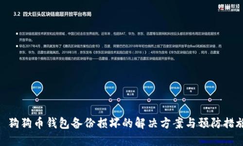 : 狗狗币钱包备份损坏的解决方案与预防措施