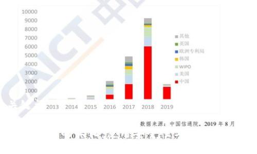 及关键词

比特币钱包的真相：使用安全性与传销风险揭秘