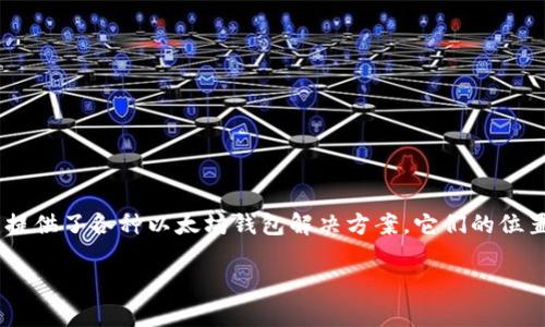 以太坊钱包是使用以太坊区块链的应用程序，允许用户存储、管理和交易以太币及其他基于以太坊的数字资产。不同的公司提供了各种以太坊钱包解决方案，它们的位置遍及全球，不同的公司和项目可能会有不同的总部和开发团队分布。以下是一个包含、关键词、详细内容及相关问题的示例。

以太坊钱包公司分布及其影响因素解析