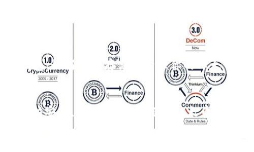 
以太坊加密币的钱包：如何安全存储和管理你的以太币

关键词
以太坊钱包, 以太坊安全, 加密货币存储, 以太币管理, 数字钱包选择

以太坊加密币的钱包：如何安全存储和管理你的以太币