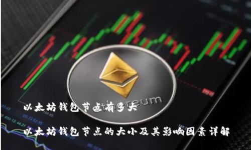 以太坊钱包节点有多大

以太坊钱包节点的大小及其影响因素详解