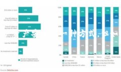 导入tp钱包一直显示助记词错误是一种常见的问题