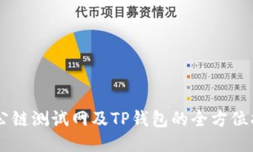 OK公链测试网及TP钱包的全方位指南