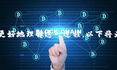 火币钱包如何把USDT转成火币是许多用户在使用数字货币交易平台时关注的内容。为了帮助用户更好地理解这一过程，以下将为您详细介绍如何在火币钱包中将USDT转换为火币（Huobi Token, HT）以及相关的一些常见问题。

如何在火币钱包中将USDT转换为火币（HT）